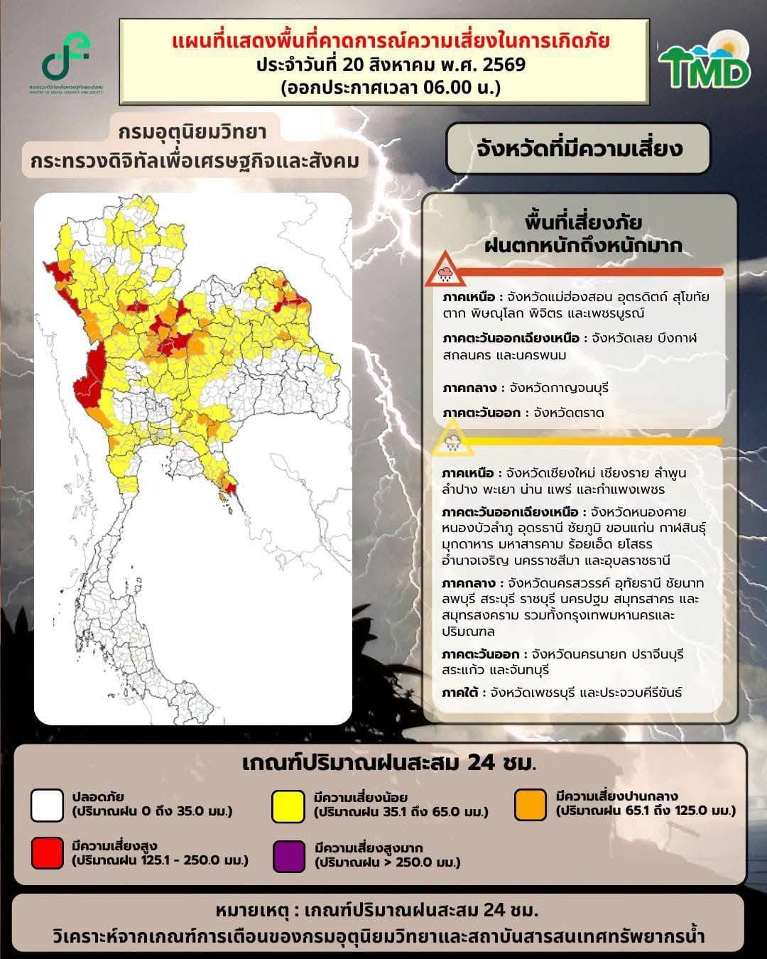 ปภ.เตือนประชาชน เฝ้าระวังสถานการณ์น้ำท่วม จากฝนตกหนัก อาจทำให้เกิดน้ำท่วมฉับพลัน ภาพที่ 2