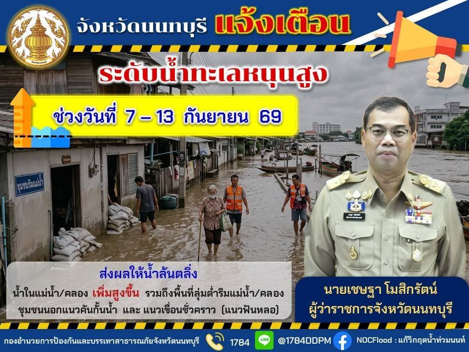พยากรณ์​อากาศประจำวัน​ ภาพที่ 1