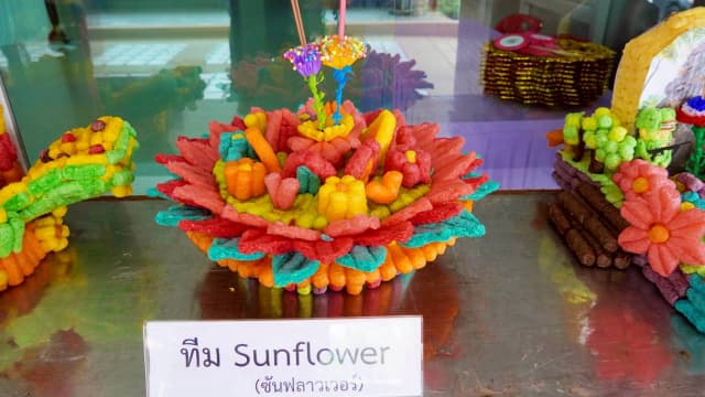 โตรงการวันลอยกระทง ประจำปี 2568 ภาพที่ 50