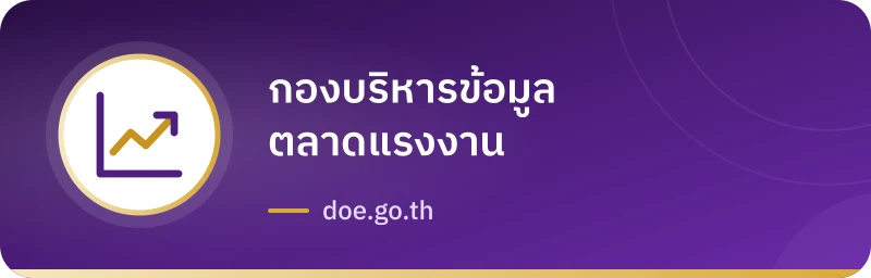 กองบริหารข้อมูลตลาดแรงงาน